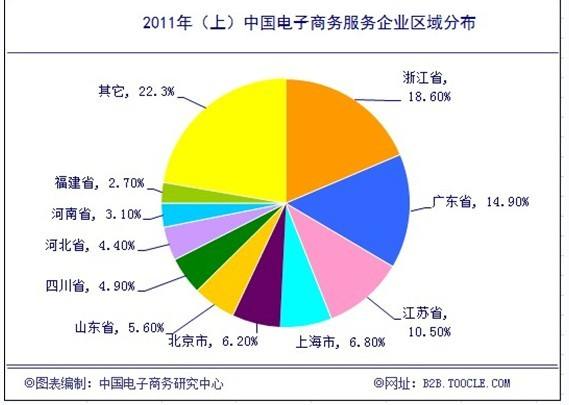 熱烈祝賀集團(tuán)被評(píng)為2019 全國電子信息行業(yè)優(yōu)秀企業(yè)